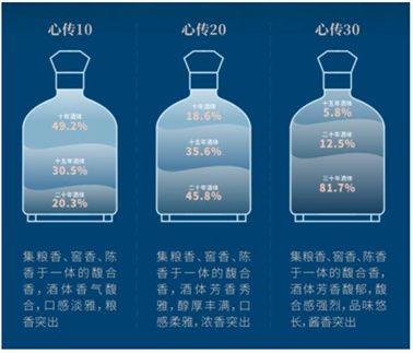 香港宝典免费大全