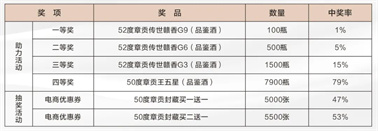 香港宝典免费大全